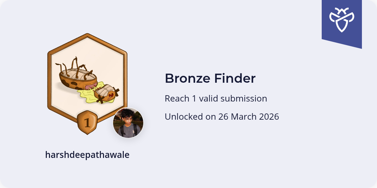 Intigriti — badge 4
